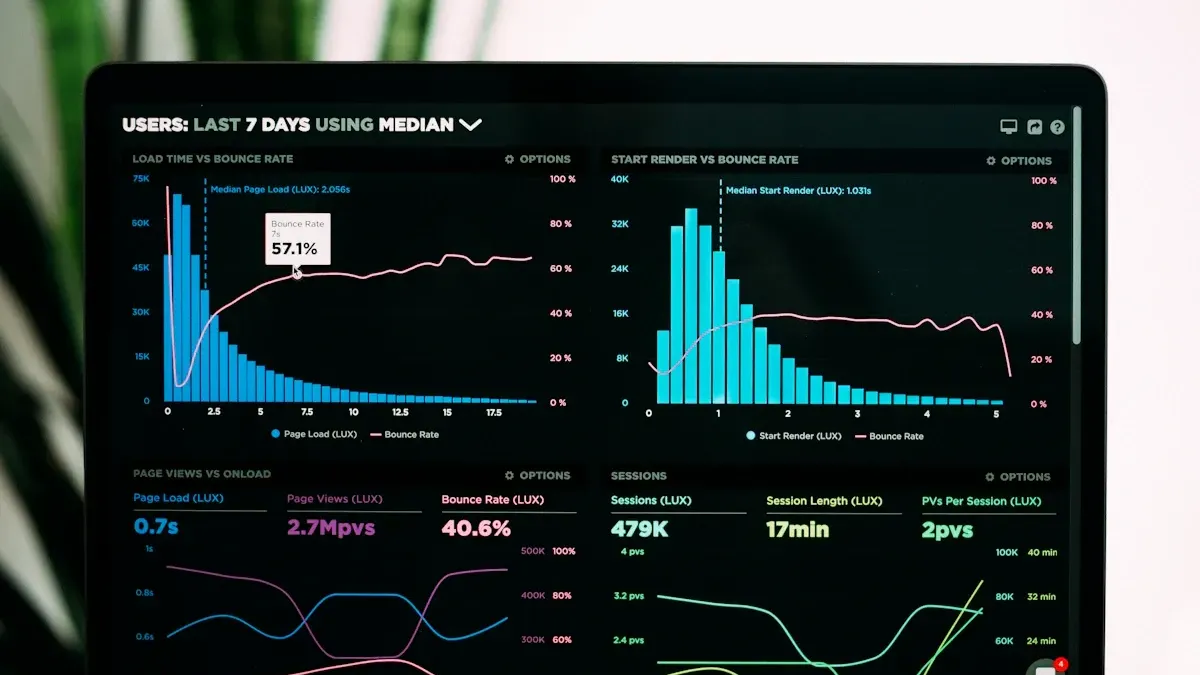 Featured image for google-research/timesfm — TimesFM: Nhà Tiên Tri Số Của Google Không Cần Train